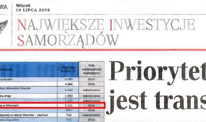 Ranking samorządów 2016 - RZECZPOSPOLITA 19.07.2016r.