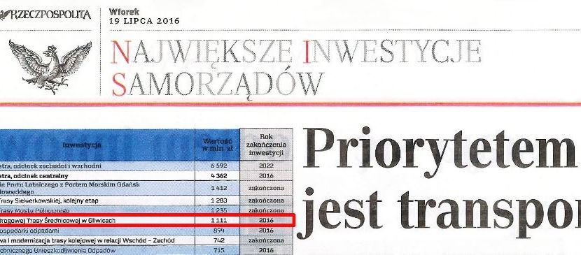 Ranking samorządów 2016 - RZECZPOSPOLITA 19.07.2016r.
